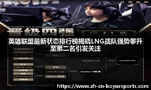 英雄联盟最新状态排行榜揭晓LNG战队强势攀升至第二名引发关注